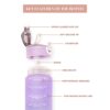 Version 1.0.0 EverySip Bottle Trio – Stylish, Motivating, Eco-Friendly | VibeHydrate Set – 2L, 700ml & 280ml BPA-Free Bottles