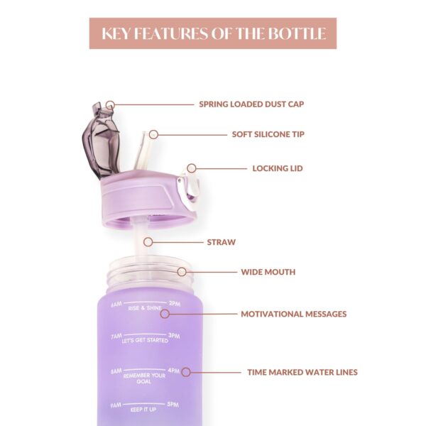 Version 1.0.0 EverySip Bottle Trio – Stylish, Motivating, Eco-Friendly | VibeHydrate Set – 2L, 700ml & 280ml BPA-Free Bottles