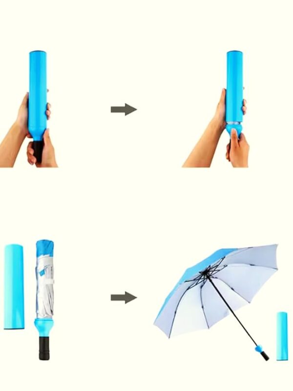 Umbrella Bottle Store (Daily Delight) Compact Manual Portable Umbrella for Men, Women, Girl, Kids with Bottle Cover
