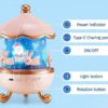Version 1.0.0 360° Rotatable Cabin Projector Lamp | LED Night Lamp for domestic uses and Star Projector, USB Powered Birthday Gift for Kids