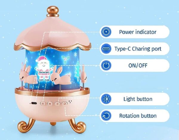 Version 1.0.0 360° Rotatable Cabin Projector Lamp | LED Night Lamp for domestic uses and Star Projector, USB Powered Birthday Gift for Kids