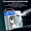 Air Cooler & Fan (Portable) | Speed Cooling, 3 In 1 Mini Air Condition | Ideal For Home, Outdoor And Offices (Silent Operation)